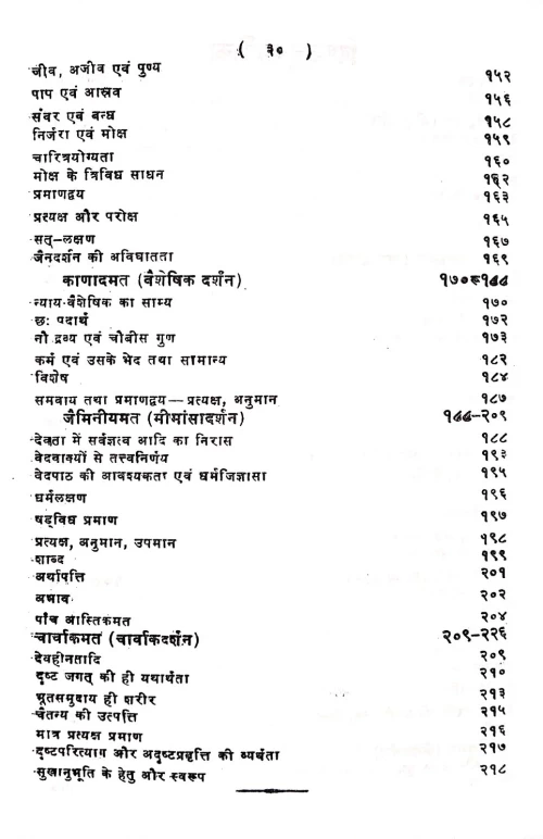 Shaddarsanasamuccaya